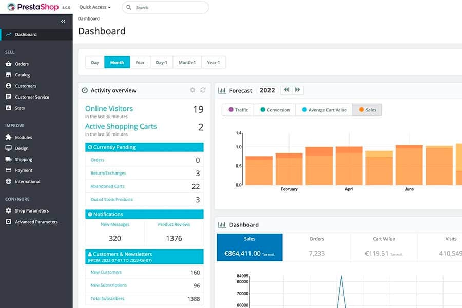 PrestaShop 13 PrestaShop